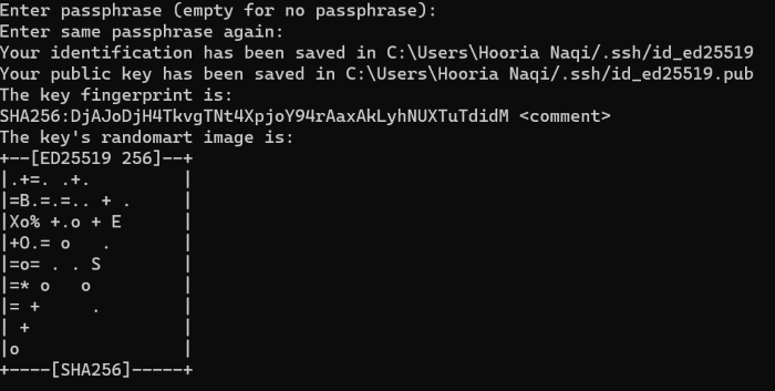 SSH key